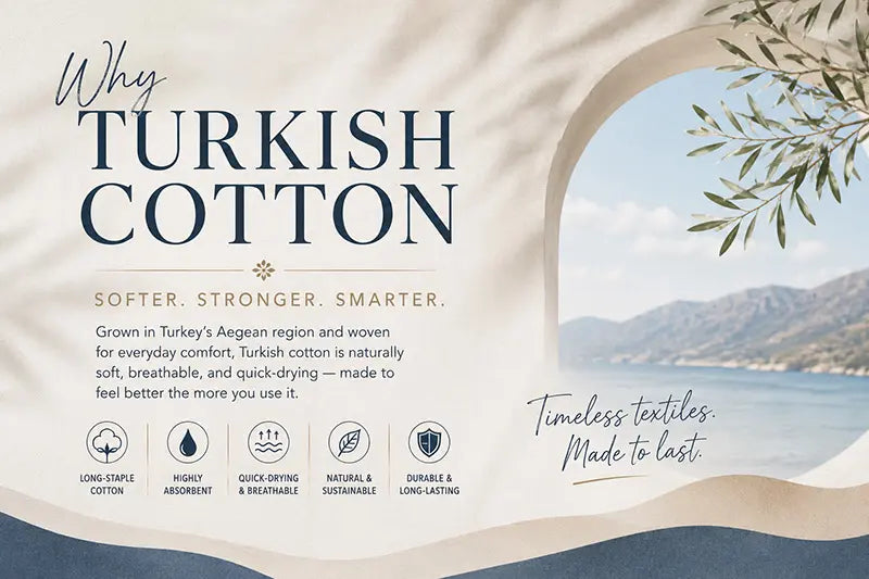 What Is Turkish Cotton? A Complete Guide to This Premium Fiber